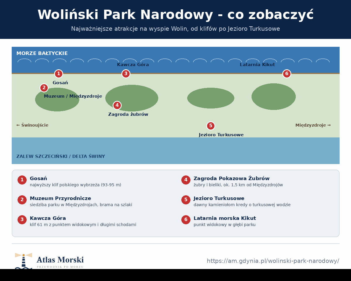 Poglądowa mapa Wolińskiego Parku Narodowego z zaznaczonymi atrakcjami - Gosań, Kawcza Góra, Zagroda Żubrów, Jezioro Turkusowe, latarnia Kikut i Muzeum Przyrodnicze w Międzyzdrojach